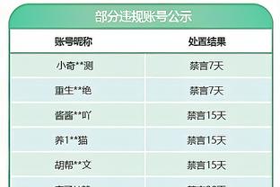 开始发力！赵继伟三分4中4&辽宁第二节27-13打停广州